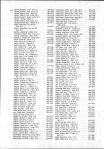 Landowners Index 010, Polk County 1981